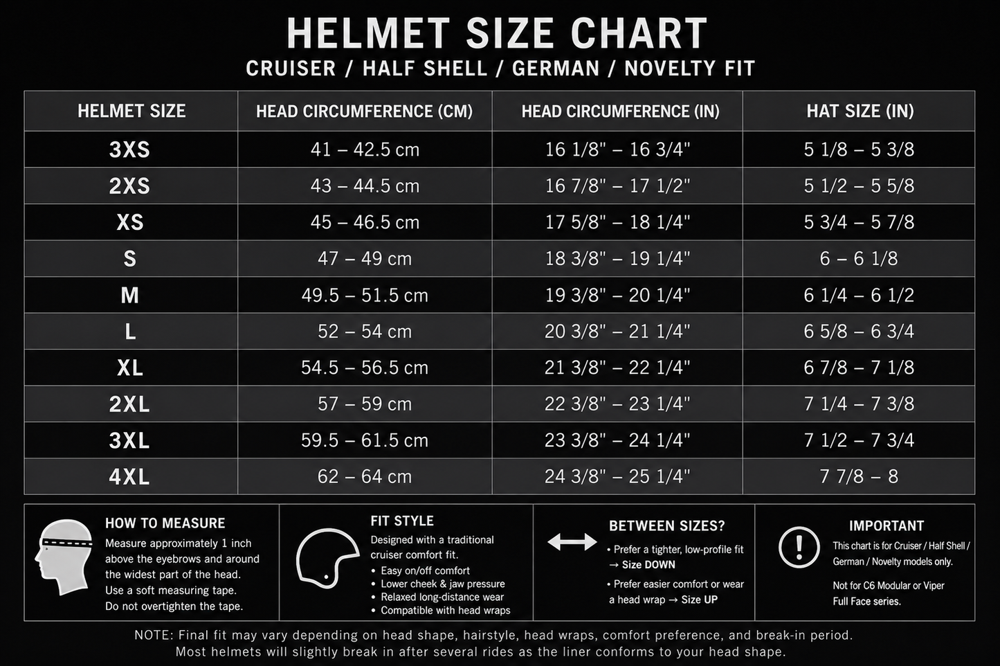 DOT Approved Daytona Motorcycle Half Face Helmet - Skull Cap Graphics for Men & Women, Scooters, ATVs, UTVs & Choppers - W/ 2nd Amendment