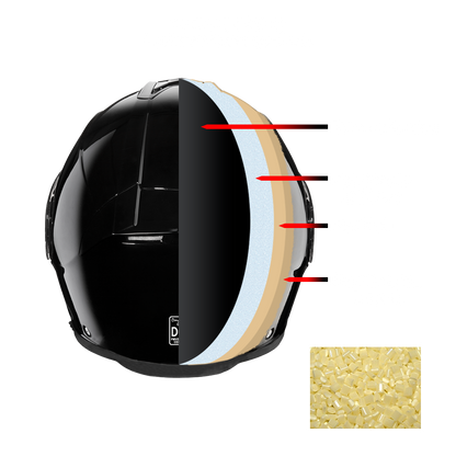 Color - Gloss - Daytona Detour Full Face Motorcycle Helmet - DOT Certified, Dual Visor, Street Bike Helmet, Men/Women/Youth - Hi-Gloss Black