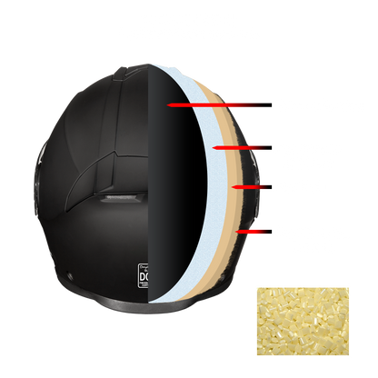 Color - Black - Daytona Detour Full Face Motorcycle Helmet - DOT Certified, Dual Visor, Street Bike Helmet, Men/Women/Youth - Dull Black